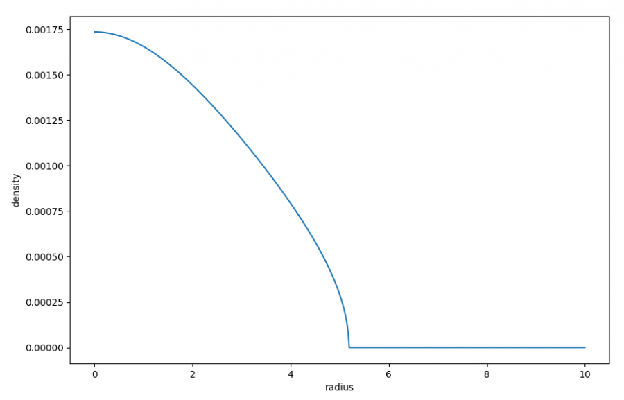 aswns_nonbaro_1d.png aswns_nonbaro_1d.png